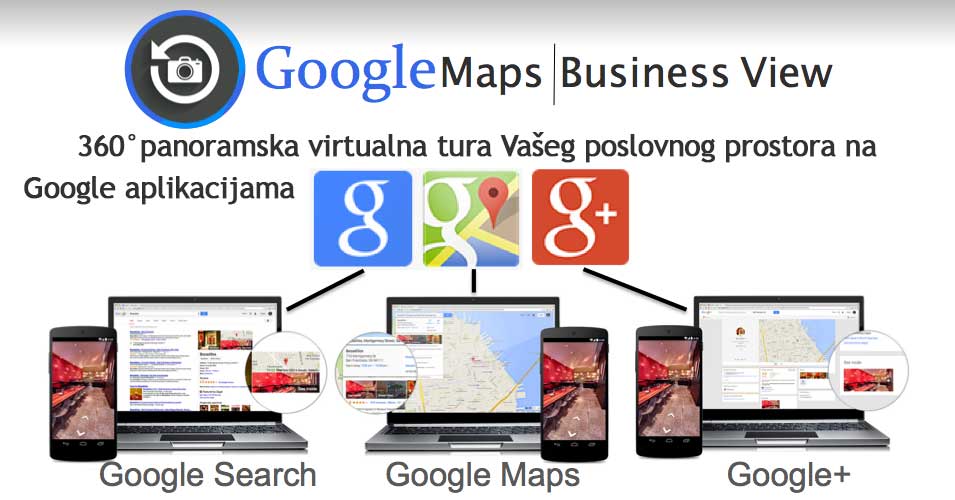 Virtualna šetnja Google business view