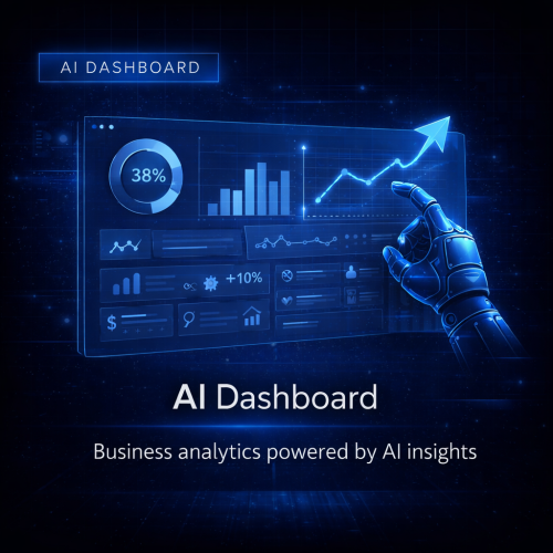 AI Dashboard — upravljačka ploča za biznis