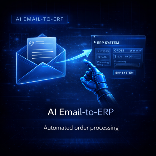 AI Email-to-ERP — automatska obrada narudžbi