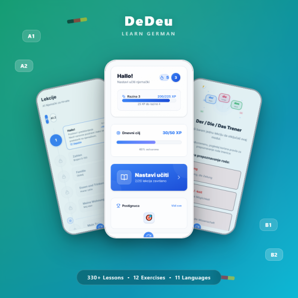 DeDeu – Učenje Njemačkog